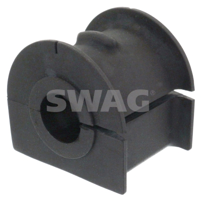Ulożenie priečneho stabilizátora SWAG